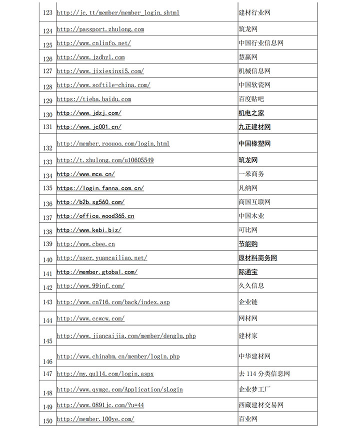 CA88(中国区)唯一官方网站