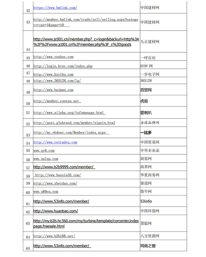 CA88(中国区)唯一官方网站
