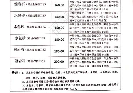 20230506165616771677 CA88(中国区)唯一官方网站