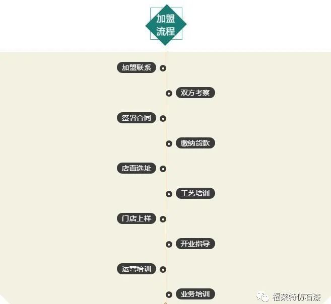 CA88(中国区)唯一官方网站